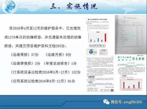 為公路插上信息化翅膀——養(yǎng)護(hù)中心積極推進(jìn)公路信息系統(tǒng)建設(shè)與運(yùn)維服務(wù)