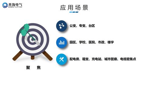 廠礦企業(yè)學(xué)校綜合用電服務(wù)管理系統(tǒng) 信息系統(tǒng)運(yùn)行維護(hù)服務(wù)的關(guān)鍵角色與優(yōu)化策略